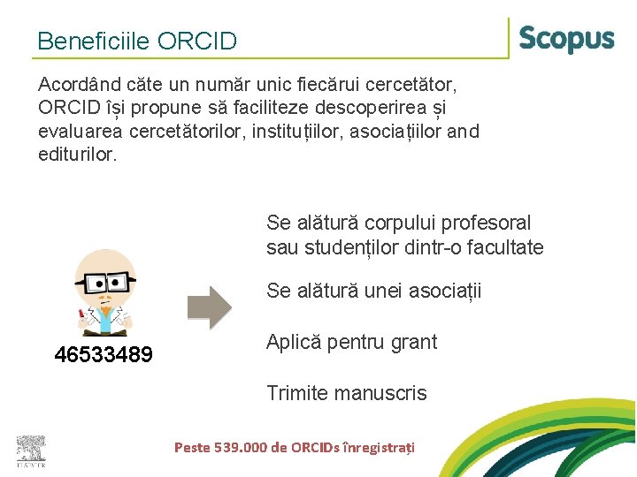 Beneficiile ORCID Acordând căte un număr unic fiecărui cercetător, ORCID își propune să faciliteze