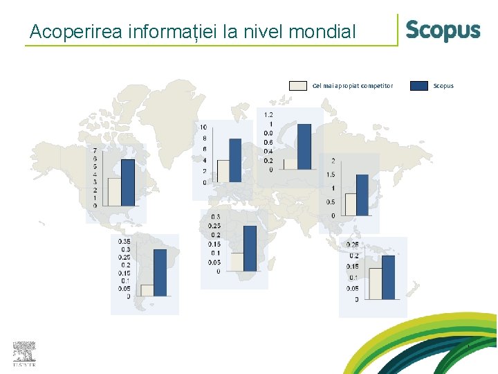 Acoperirea informației la nivel mondial Cel mai apropiat competitor Scopus l Acoperirea informației la nivel mondial Cel mai apropiat competitor Scopus l