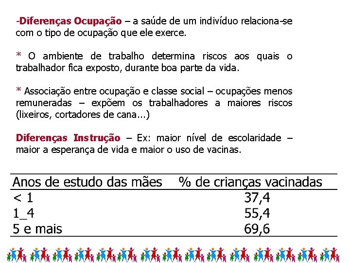 -Diferenças Ocupação – a saúde de um indivíduo relaciona-se com o tipo de ocupação