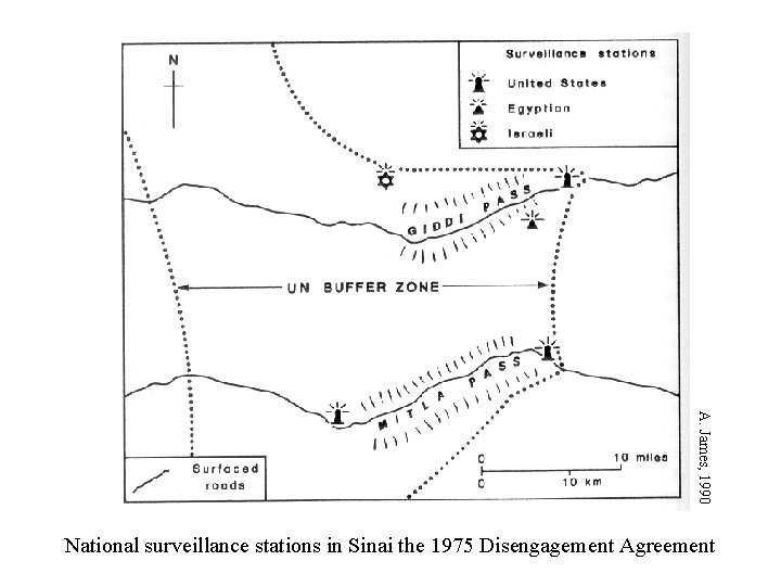 National Surveillance A. James, 1990 National surveillance stations in Sinai the 1975 Disengagement Agreement