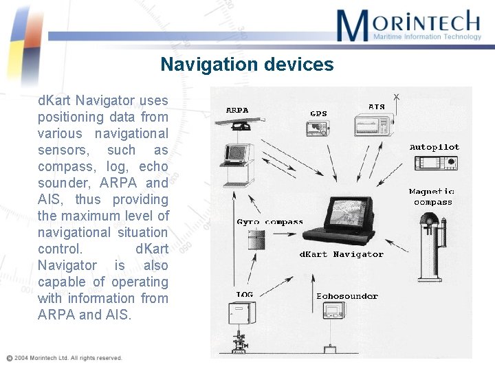 Navigation devices d. Kart Navigator uses positioning data from various navigational sensors, such as