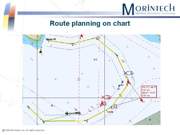 Route planning on chart 