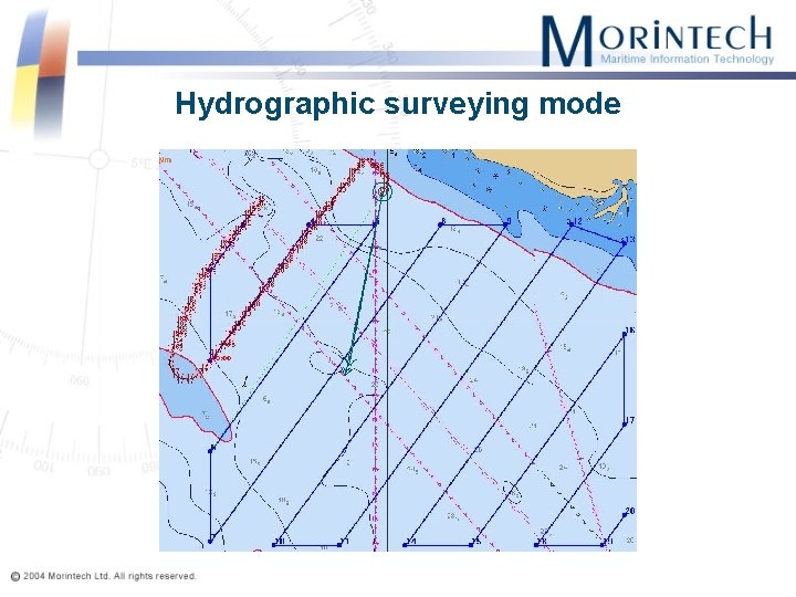 Hydrographic surveying mode 