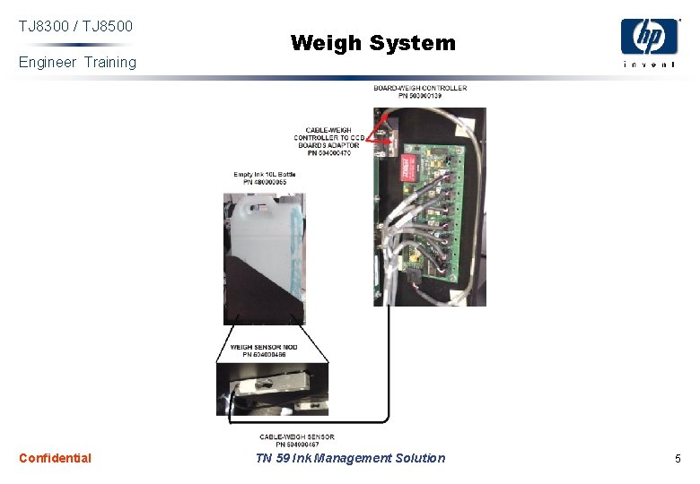 TJ 8300 / TJ 8500 Engineer Training Confidential Weigh System TN 59 Ink Management