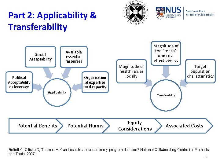 Part 2: Applicability & Transferability Social Acceptability Available essential resources Political Acceptability or leverage