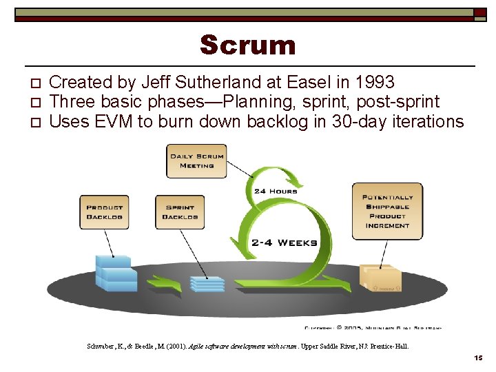 Scrum o o o Created by Jeff Sutherland at Easel in 1993 Three basic