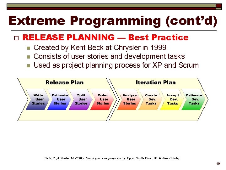 Extreme Programming (cont’d) o RELEASE PLANNING — Best Practice n n n Created by