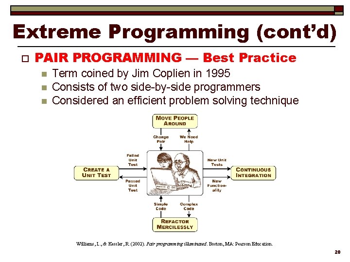 Extreme Programming (cont’d) o PAIR PROGRAMMING — Best Practice n n n Term coined