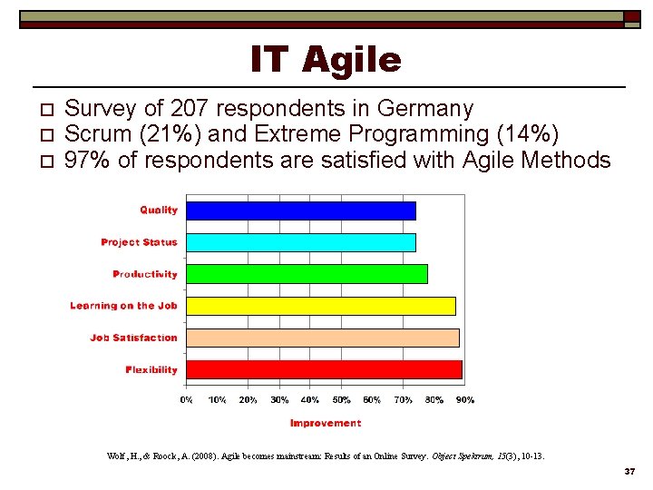 IT Agile o o o Survey of 207 respondents in Germany Scrum (21%) and