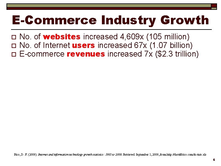 E-Commerce Industry Growth o o o No. of websites increased 4, 609 x (105