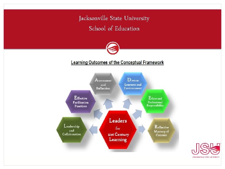 Jacksonville State University School of Education 