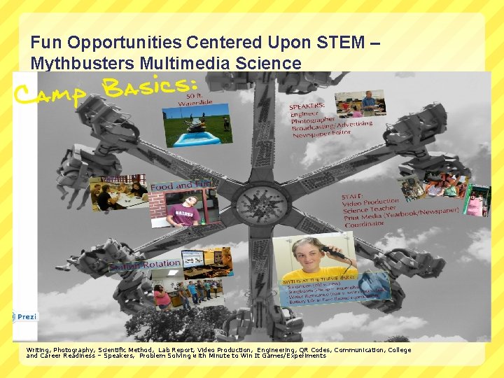 Fun Opportunities Centered Upon STEM – Mythbusters Multimedia Science Writing, Photography, Scientific Method, Lab