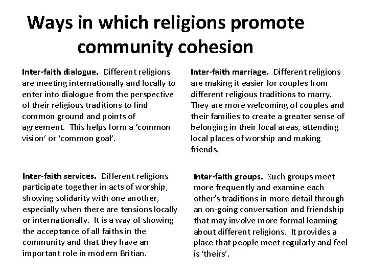 Ways in which religions promote community cohesion Inter-faith dialogue. Different religions are meeting internationally