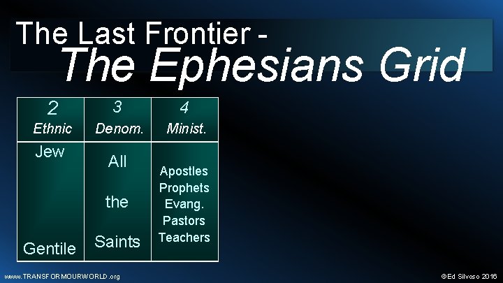 The Last Frontier - The Ephesians Grid 2 3 4 Ethnic Denom. Minist. Jew