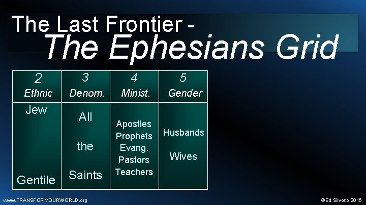 The Last Frontier - The Ephesians Grid 2 3 4 5 Ethnic Denom. Minist.