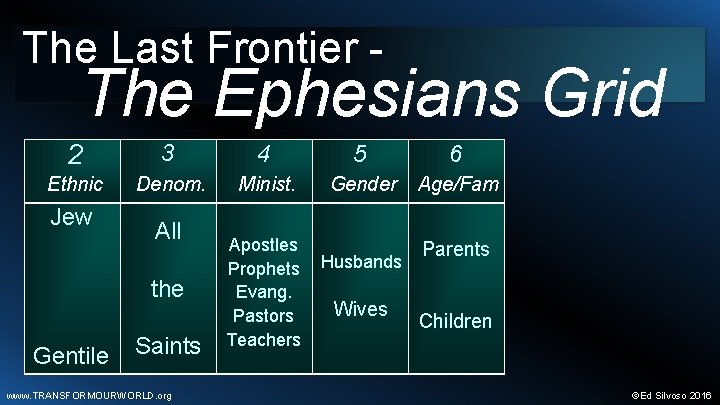 The Last Frontier - The Ephesians Grid 2 3 4 5 6 Ethnic Denom.