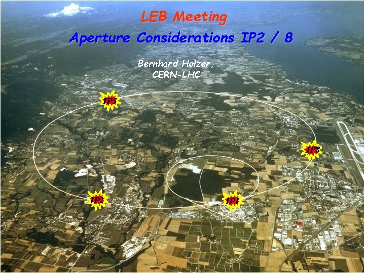 LEB Meeting Aperture Considerations IP 2 / 8 Bernhard Holzer, CERN-LHC IP 5 IP