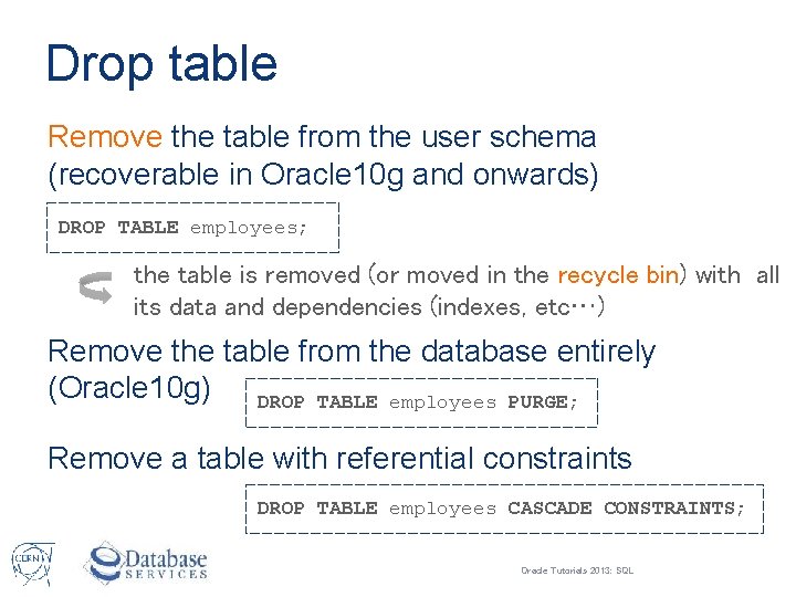 Drop table Remove the table from the user schema (recoverable in Oracle 10 g