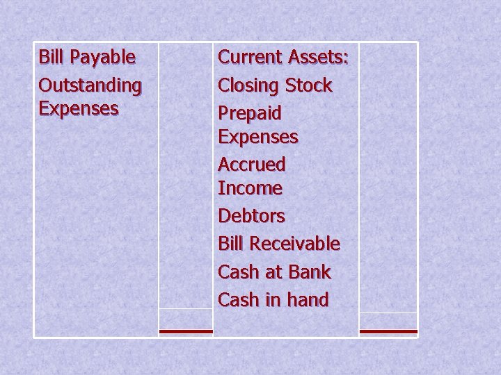 Bill Payable Outstanding Expenses Current Assets: Closing Stock Prepaid Expenses Accrued Income Debtors Bill