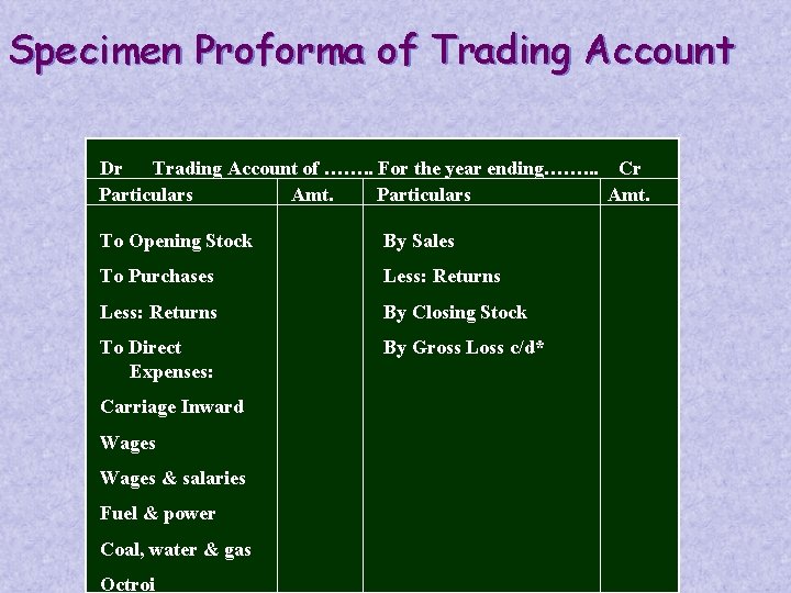 Specimen Proforma of Trading Account Dr Trading Account of ……. . For the year