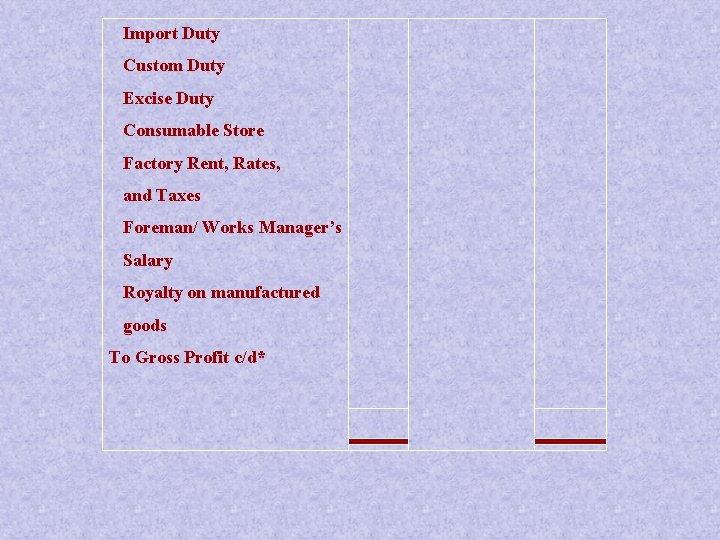 Import Duty Custom Duty Excise Duty Consumable Store Factory Rent, Rates, and Taxes Foreman/