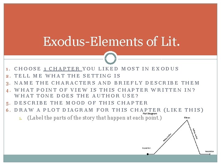 Exodus-Elements of Lit. 1. CHOOSE 1 CHAPTER YOU LIKED MOST IN EXODUS 2. TELL