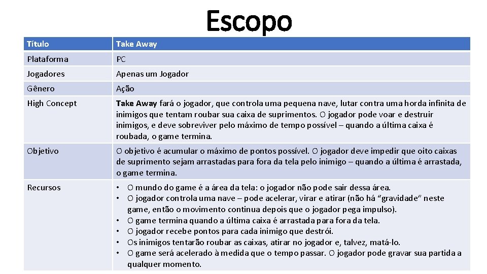 Escopo Título Take Away Plataforma PC Jogadores Apenas um Jogador Gênero Ação High Concept Escopo Título Take Away Plataforma PC Jogadores Apenas um Jogador Gênero Ação High Concept