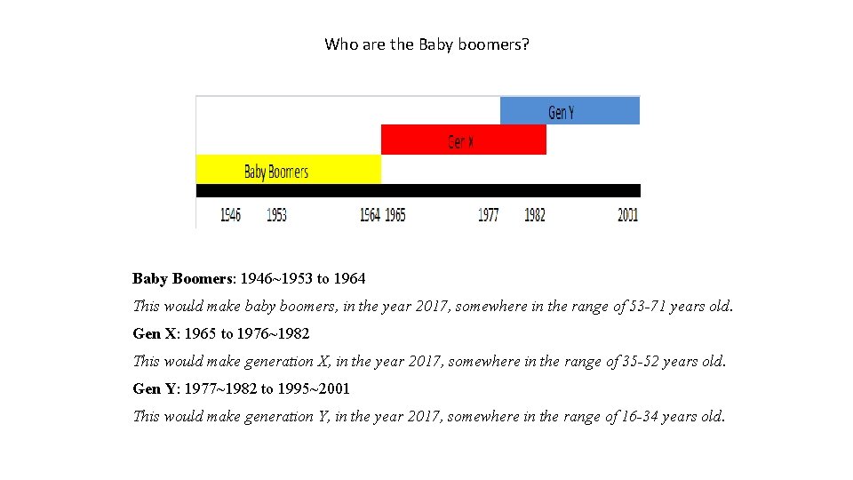 Who are the Baby boomers? Baby Boomers: 1946~1953 to 1964 This would make baby