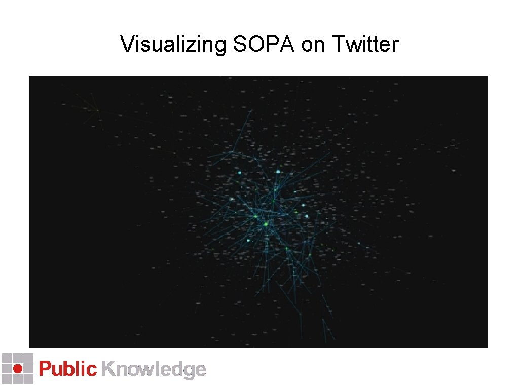Visualizing SOPA on Twitter 