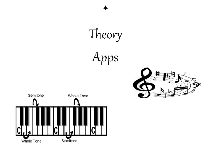 * Theory Apps 