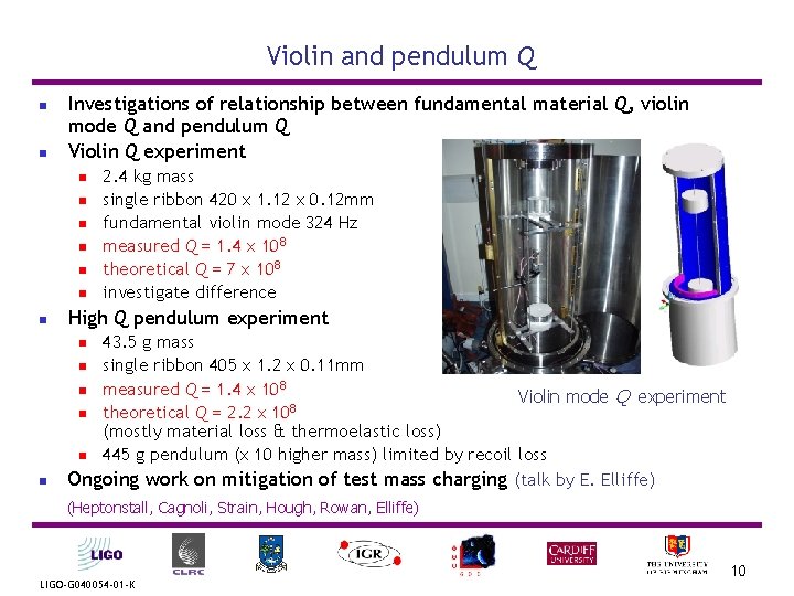 Violin and pendulum Q n n Investigations of relationship between fundamental material Q, violin Violin and pendulum Q n n Investigations of relationship between fundamental material Q, violin