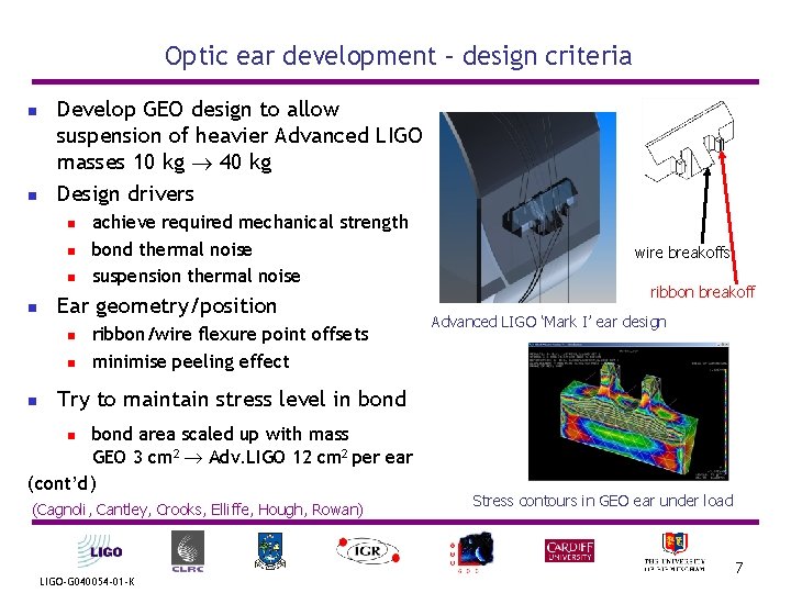 Optic ear development – design criteria n n Develop GEO design to allow suspension Optic ear development – design criteria n n Develop GEO design to allow suspension