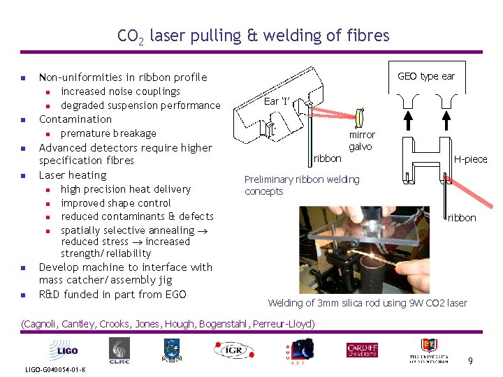 CO 2 laser pulling & welding of fibres n n n n n Ear CO 2 laser pulling & welding of fibres n n n n n Ear