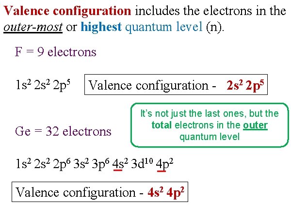 Valence configuration includes the electrons in the outer-most or highest quantum level (n). F
