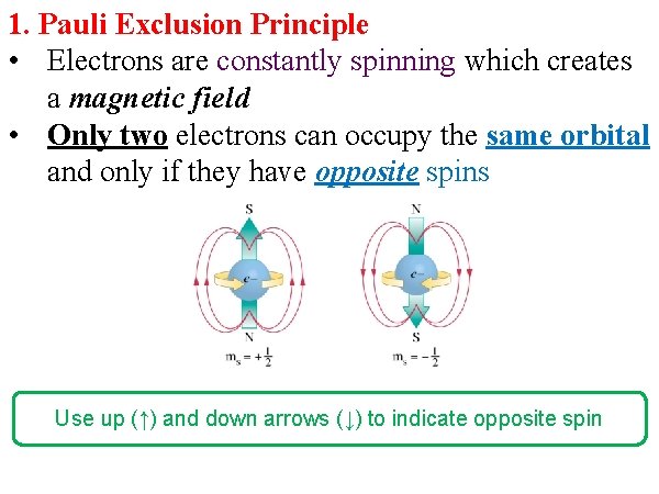 1. Pauli Exclusion Principle • Electrons are constantly spinning which creates a magnetic field