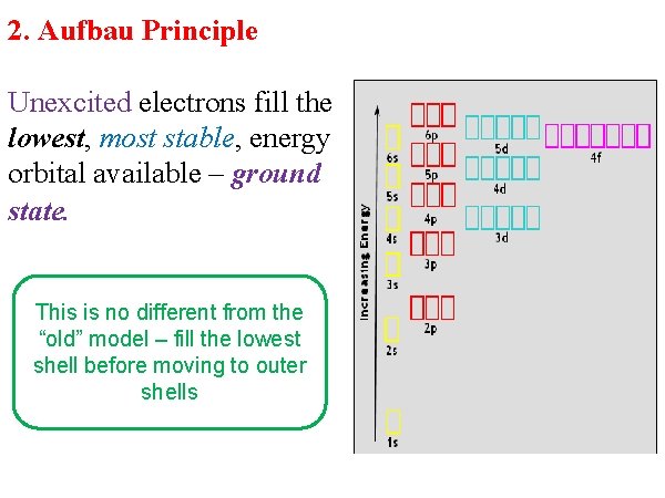 2. Aufbau Principle Unexcited electrons fill the lowest, most stable, energy orbital available –