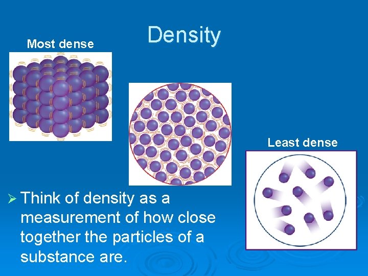 Most dense Density Least dense Ø Think of density as a measurement of how
