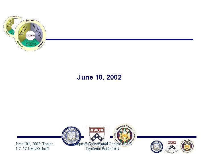 June 10, 2002 June 10 th, 2002: Topics 1, 7, 17 Joint Kickoff Adaptive