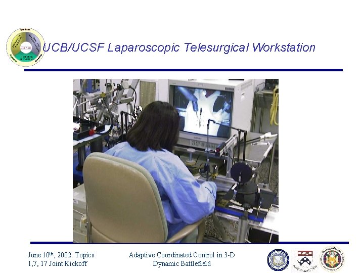 UCB/UCSF Laparoscopic Telesurgical Workstation June 10 th, 2002: Topics 1, 7, 17 Joint Kickoff