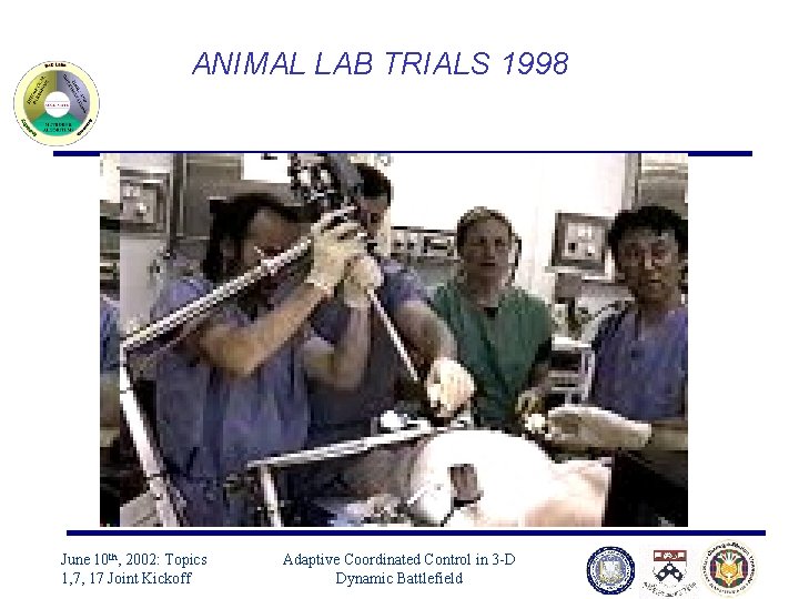 ANIMAL LAB TRIALS 1998 June 10 th, 2002: Topics 1, 7, 17 Joint Kickoff