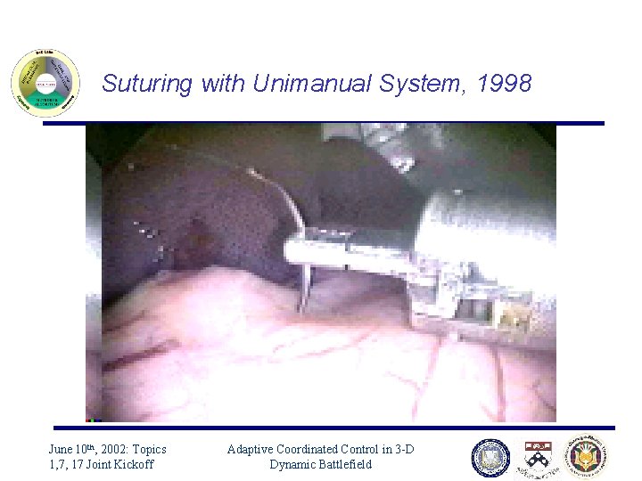 Suturing with Unimanual System, 1998 June 10 th, 2002: Topics 1, 7, 17 Joint