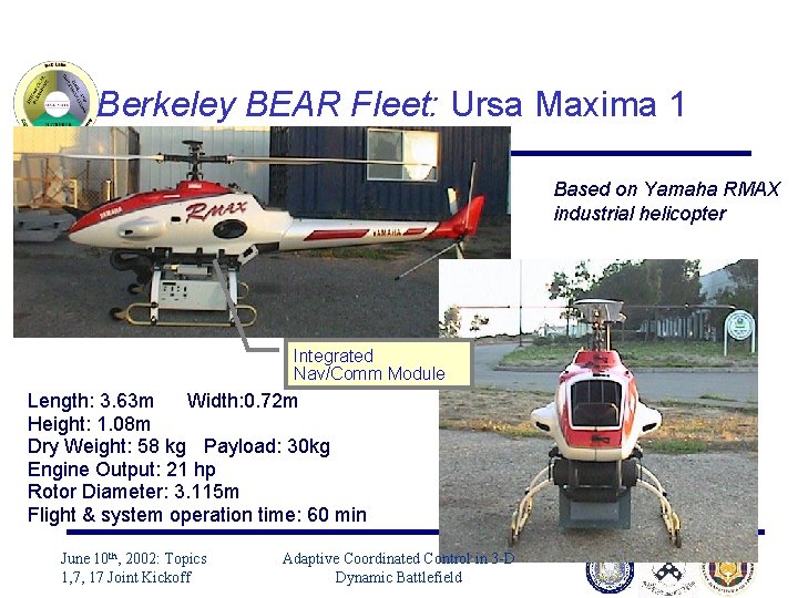 Berkeley BEAR Fleet: Ursa Maxima 1 Based on Yamaha RMAX industrial helicopter Integrated Nav/Comm