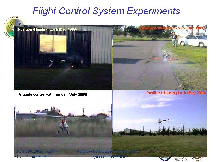 Flight Control System Experiments Position+Heading Lock (Dec 1999) Landing scenario with SAS (Dec 1999)