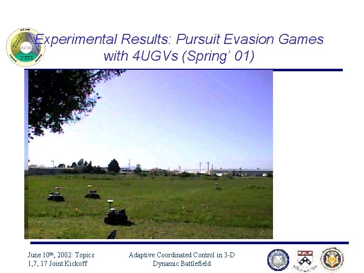 Experimental Results: Pursuit Evasion Games with 4 UGVs (Spring’ 01) June 10 th, 2002: