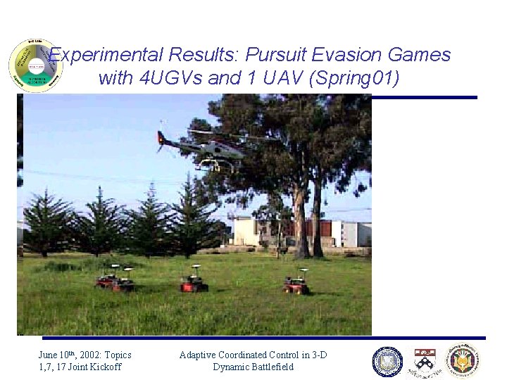 Experimental Results: Pursuit Evasion Games with 4 UGVs and 1 UAV (Spring 01) June