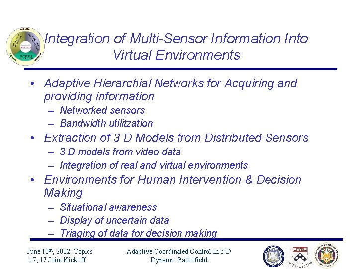 Integration of Multi-Sensor Information Into Virtual Environments • Adaptive Hierarchial Networks for Acquiring and