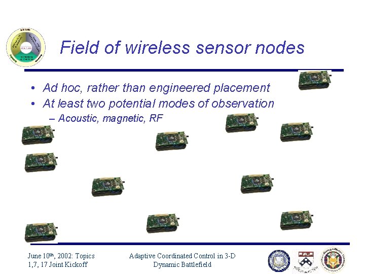 Field of wireless sensor nodes • Ad hoc, rather than engineered placement • At