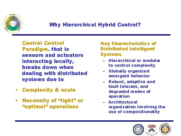 Why Hierarchical Hybrid Control? Central Control Paradigm. that is sensors and actuators interacting locally,