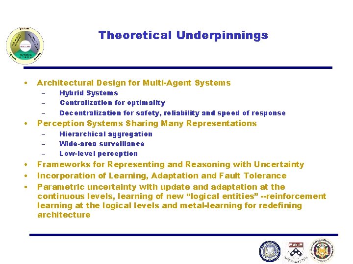 Theoretical Underpinnings • • • Architectural Design for Multi-Agent Systems – – – Hybrid