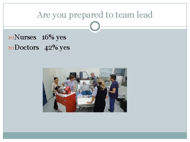 Are you prepared to team lead Nurses 16% yes Doctors 42% yes 